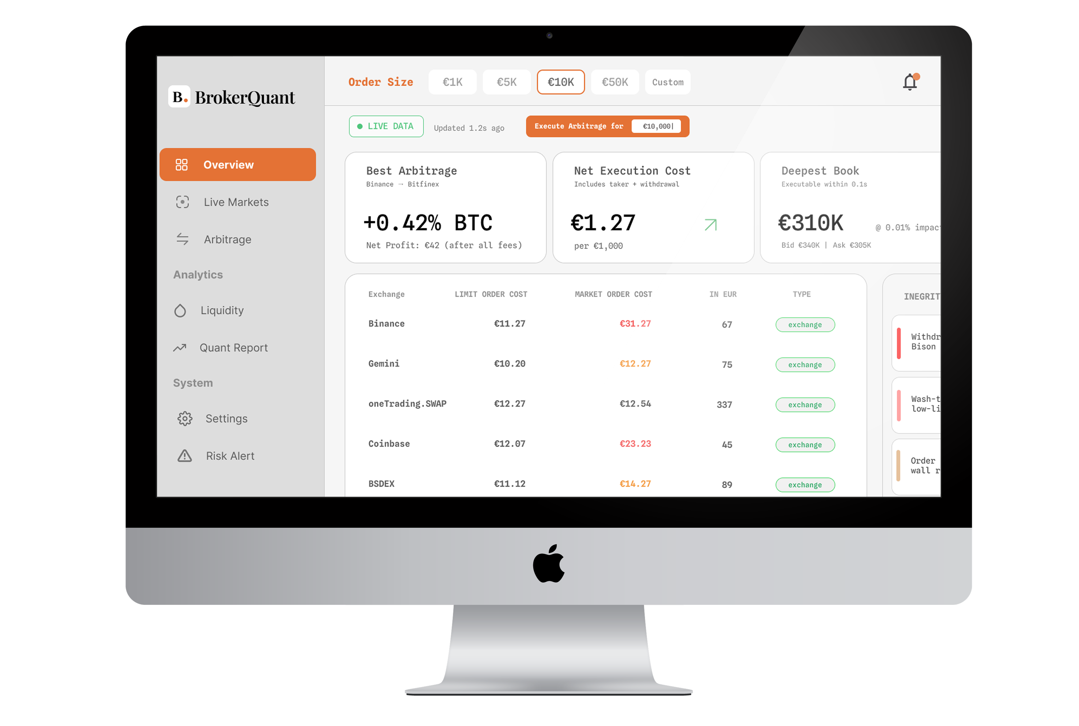 Structuring trading risk for faster decisions | BrokerQuant case study preview