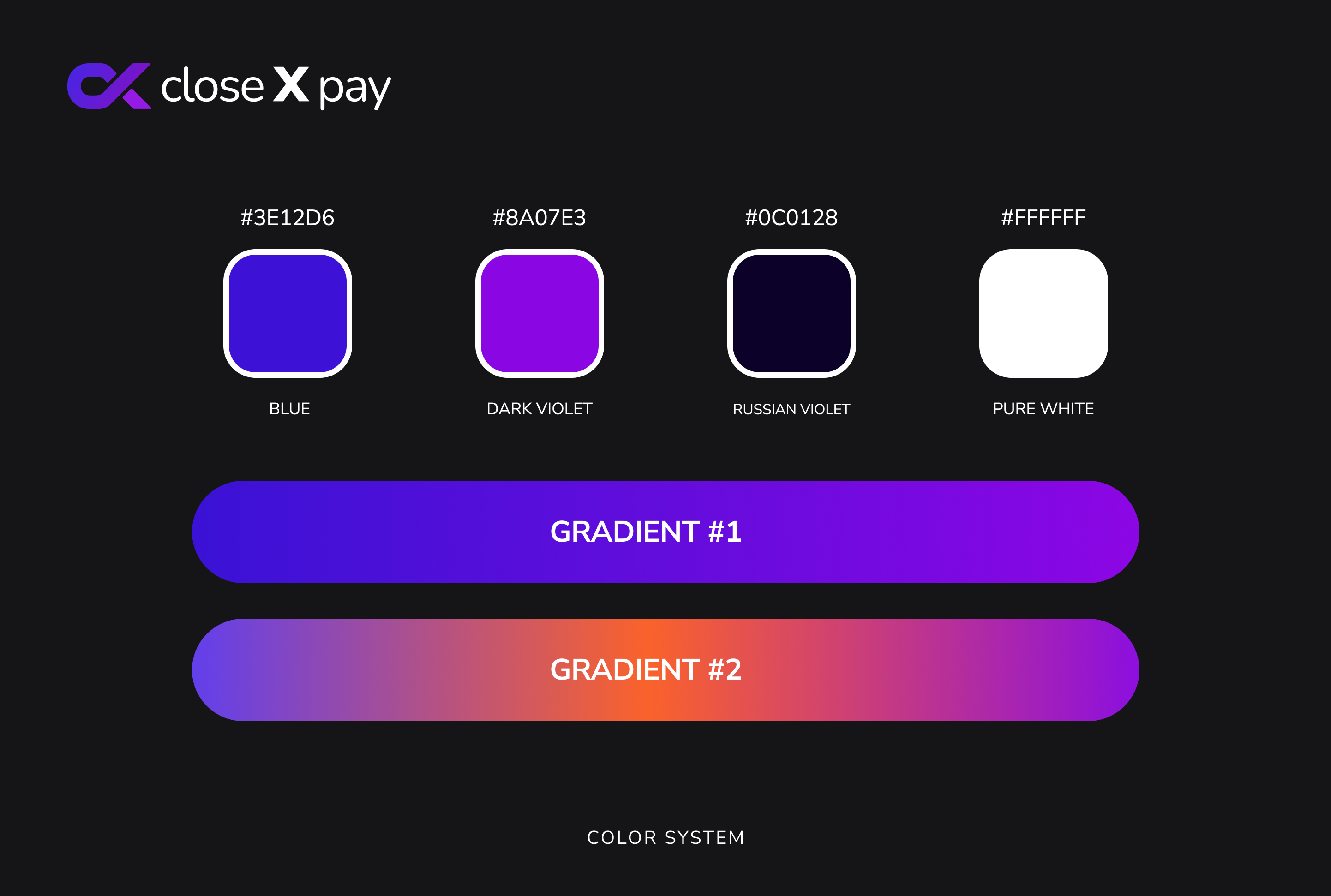 Typography system