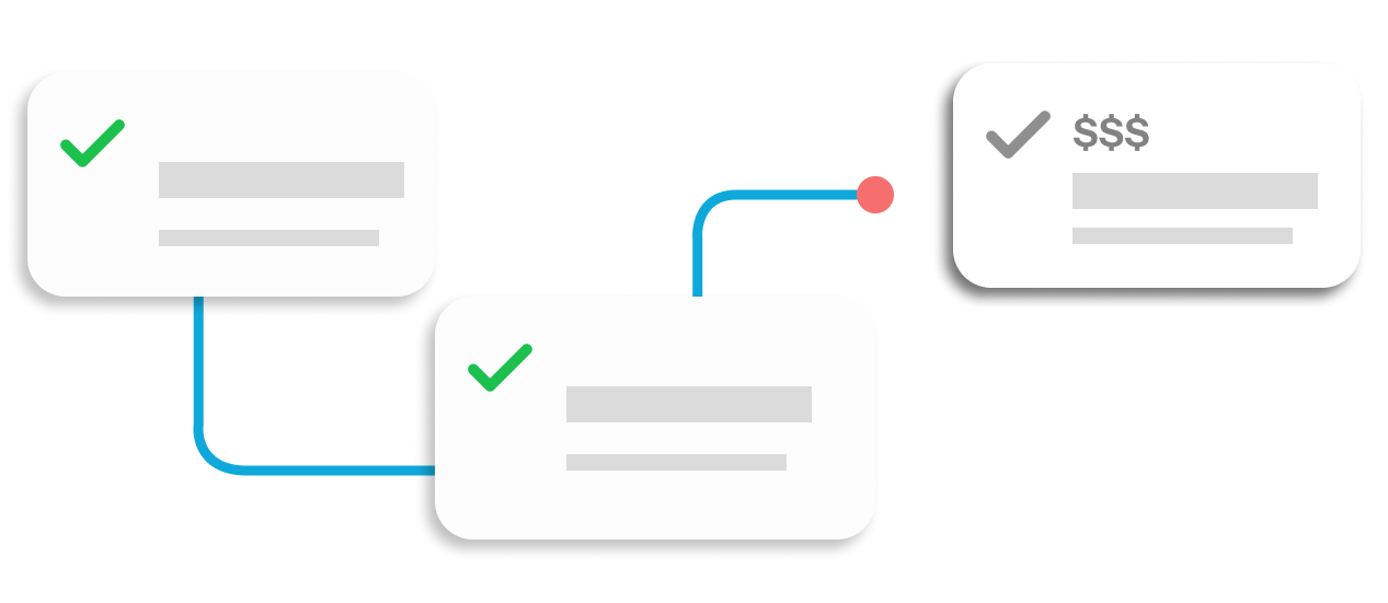 Onboarding hesitation