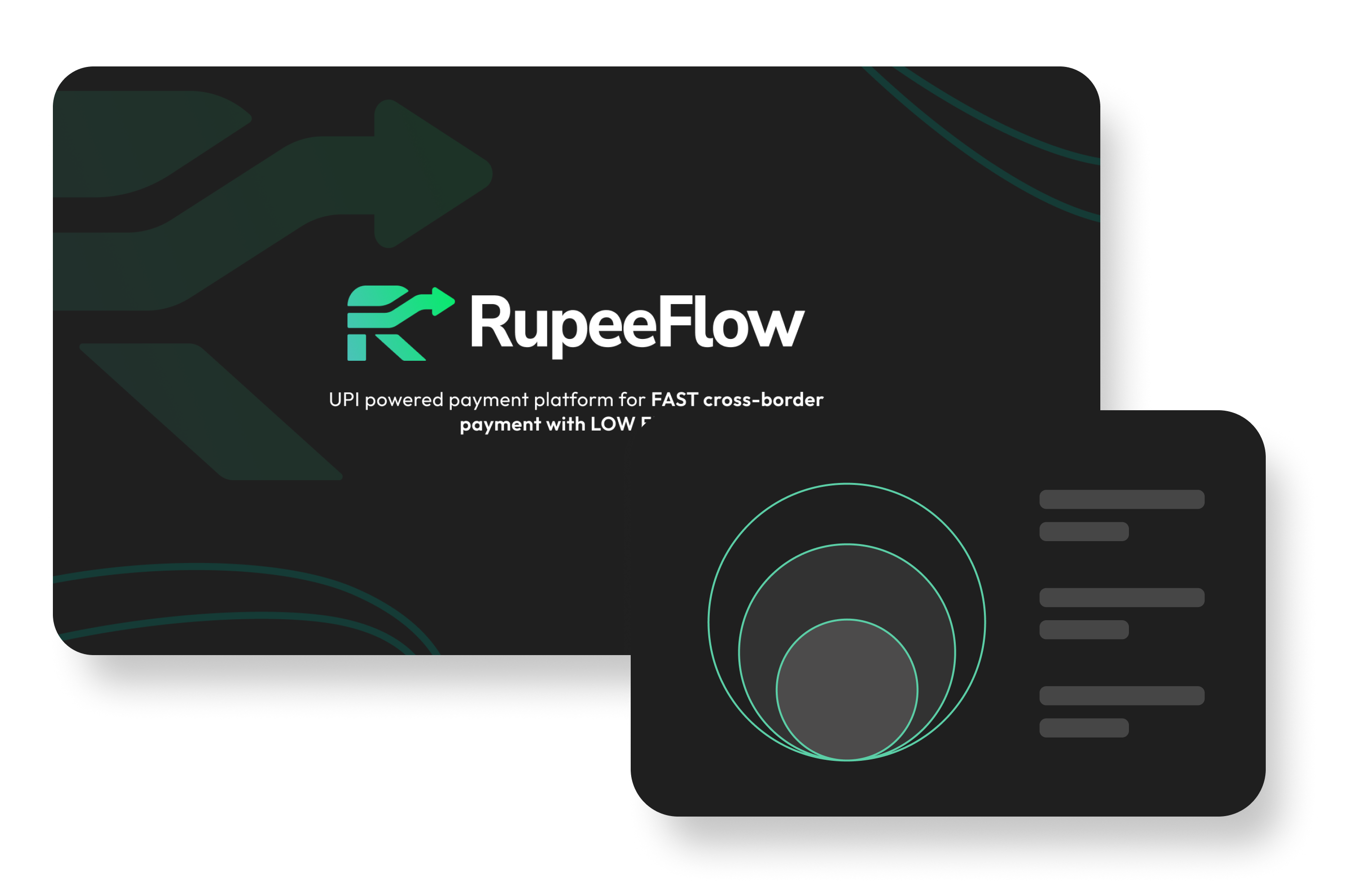 Making operational complexity easier for investors to understand | Rupeeflow case study preview