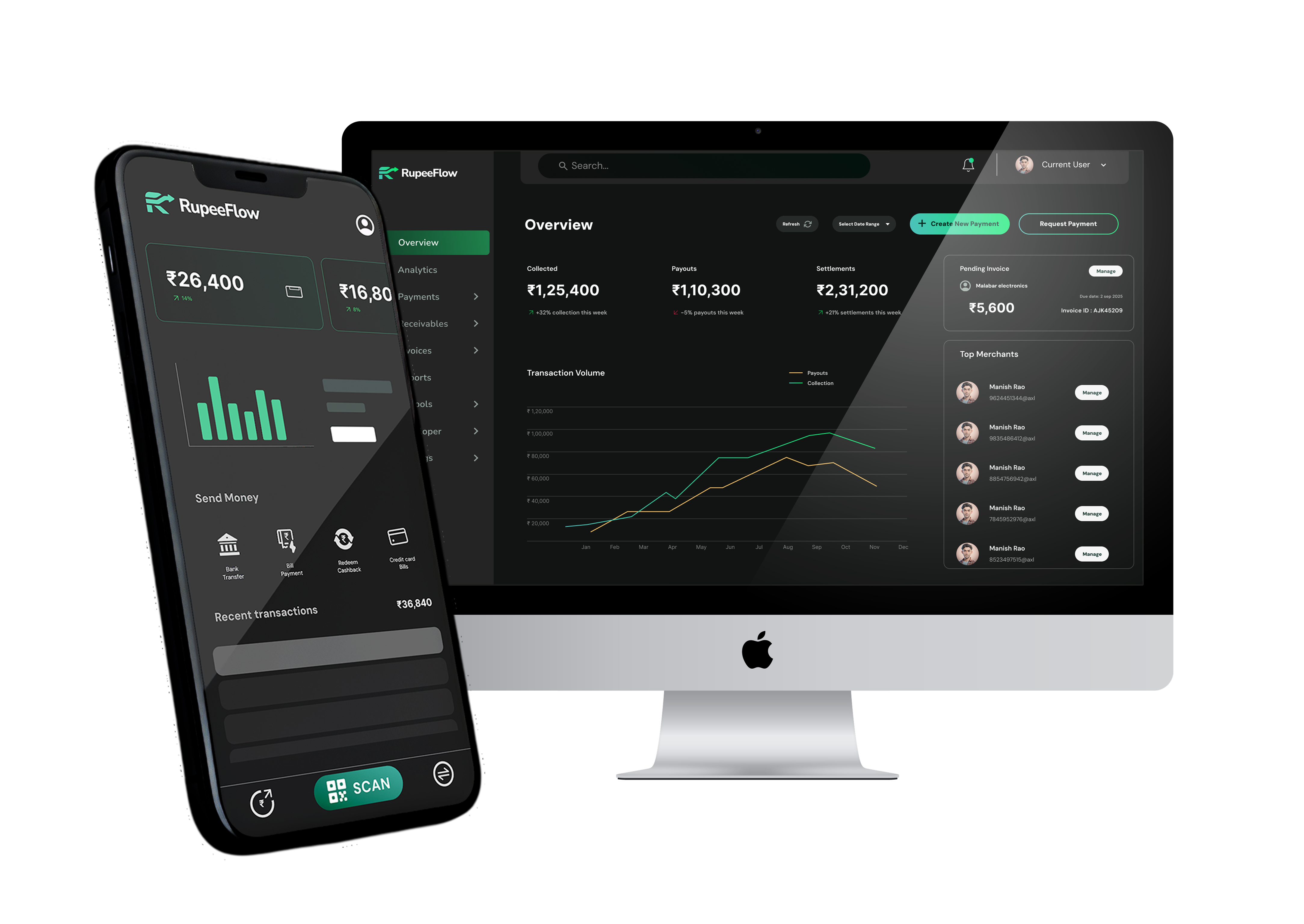 Designing trust into a fintech onboarding system | RupeeFlow case study preview